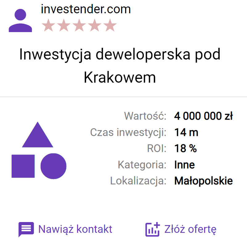 Investender nieruchomości: Inwestycja deweloperska pod Krakowem, Wartość: 4 000 000 zł, Czas inwestycji: 14m, ROI: 18%, Kategoria: Inne, Lokalizacja: Małopolskie
