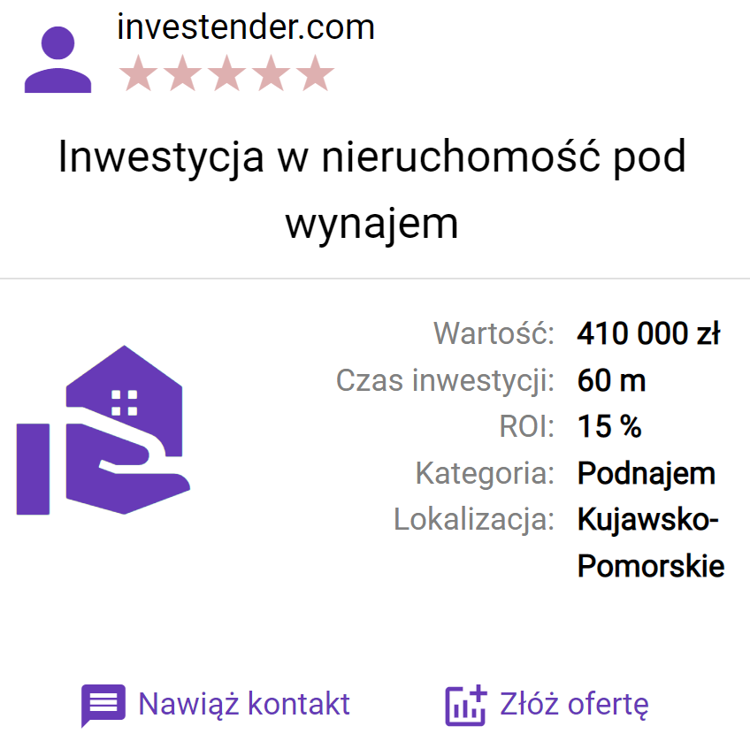 Investender nieruchomości: Inwestycja w nieruchomość pod wynajem, Wartość: 410 000 zł, Czas inwestycji: 60m, ROI: 15%, Kategoria: Podnajem, Lokalizacja: Kujawsko-Pomorskie