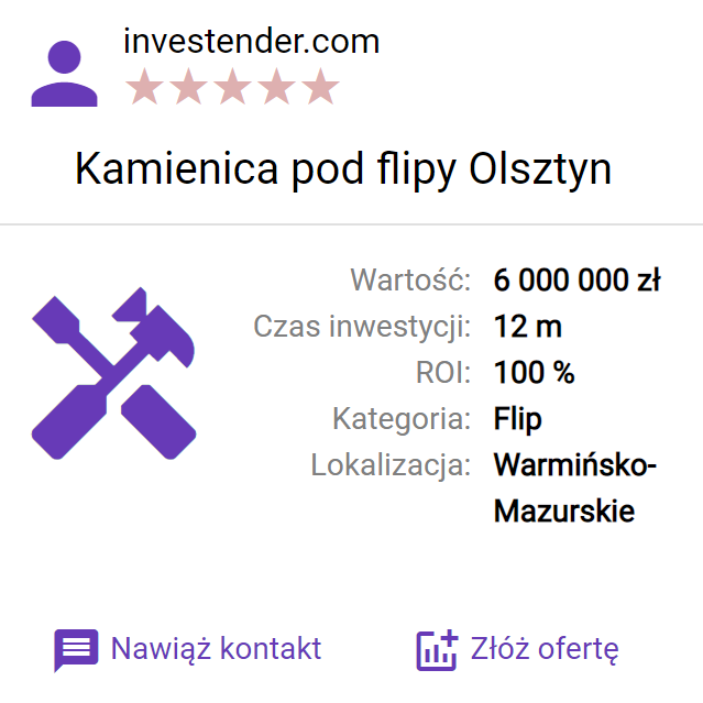Investender nieruchomości: Kamienica pod flipy Olsztyn, Wartość: 6 000 000 zł, Czas inwestycji: 12m, ROI: 10%, Kategoria: Flip, Lokalizacja: Warmińsko-Mazurskie