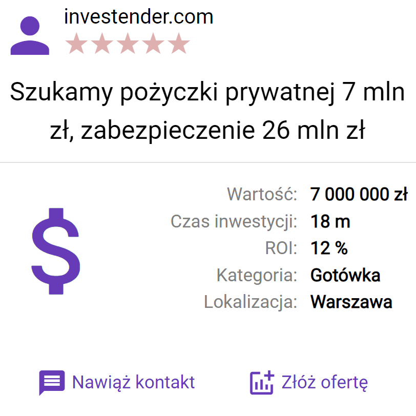 Investender nieruchomości: Szukamy pożyczki prywatnej 7 mln zł, zabezpieczenie 26 mln zł, Wartość: 7 000 000 zł, Czas inwestycji: 18m, ROI: 12%, Kategoria: Gotówka, Lokalizacja: Warszawa